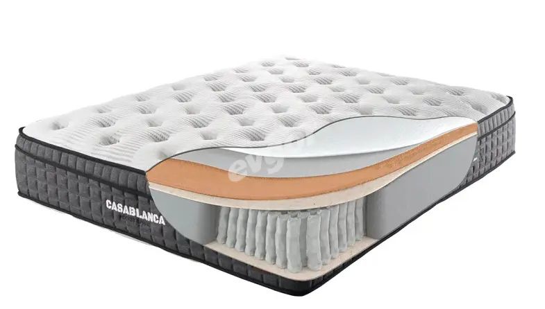 Matelas à ressorts Cesy - 2