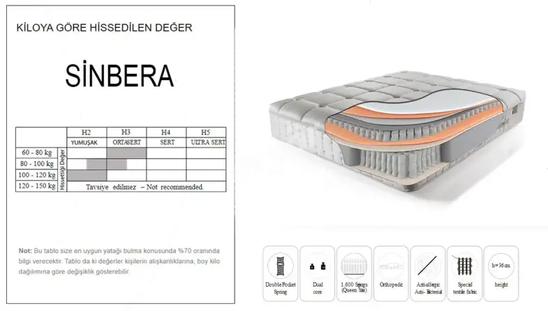 Sinbera Bow Bed - 3