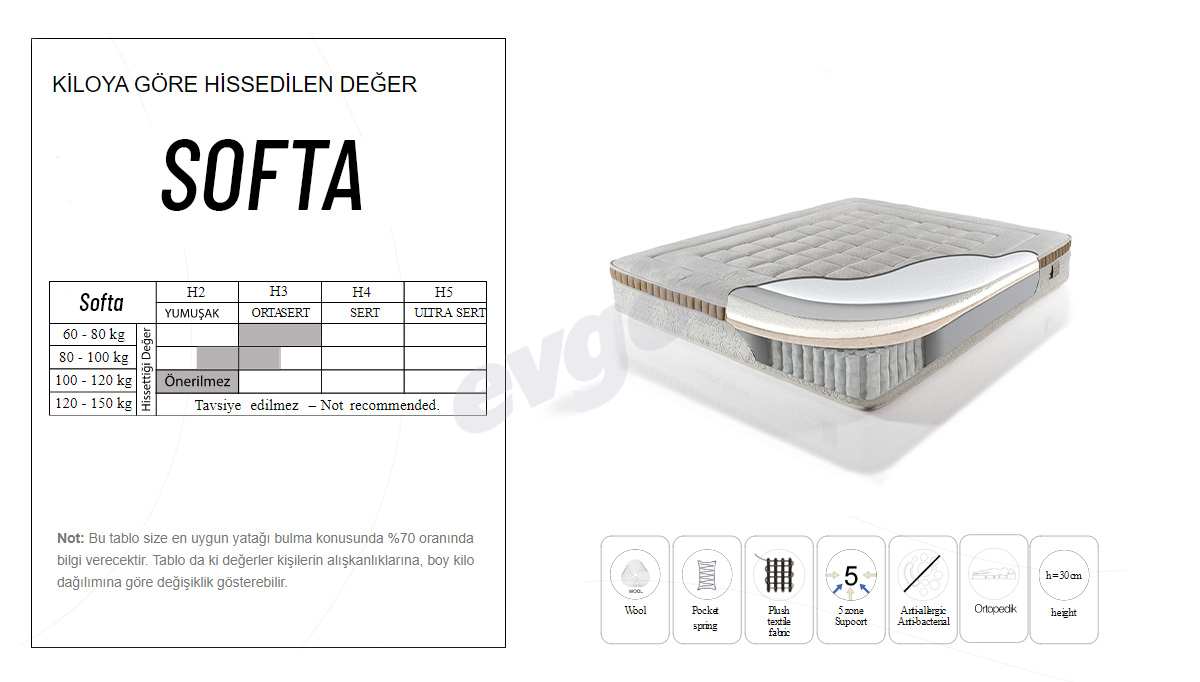 Softa Bow Bed - 4